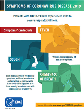 poster-COVID19-symptoms-283px